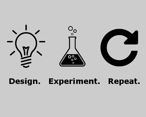 Experiment text. Design of Experiment. Experiment 101 логотип. Design of Experiments investment.