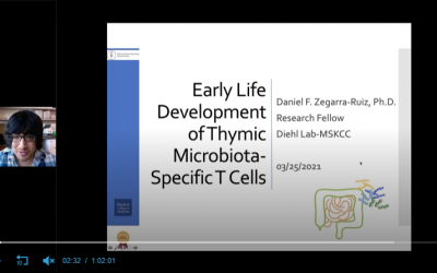 Early Life Development of Thymic Microbiota-Specific T Cells