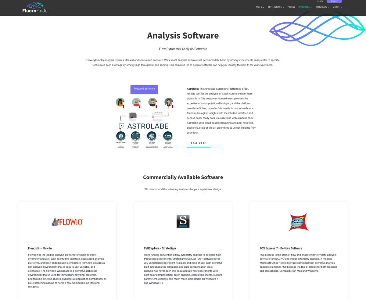 analysis software, FluoroFinder partnerships 