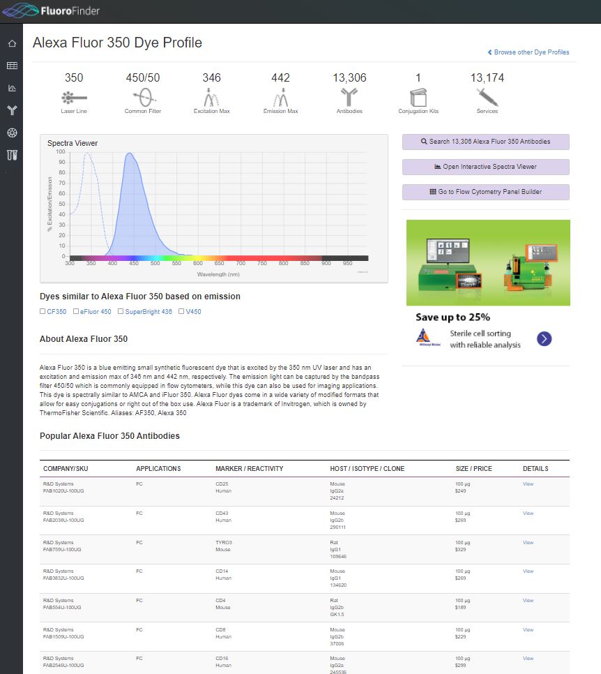 fluorescent dye database screenshot  