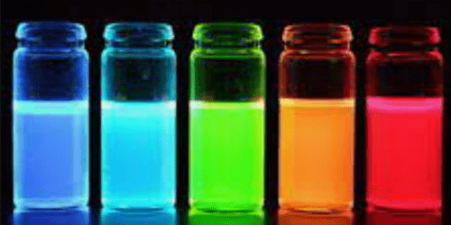 History of Fluorescent dyes