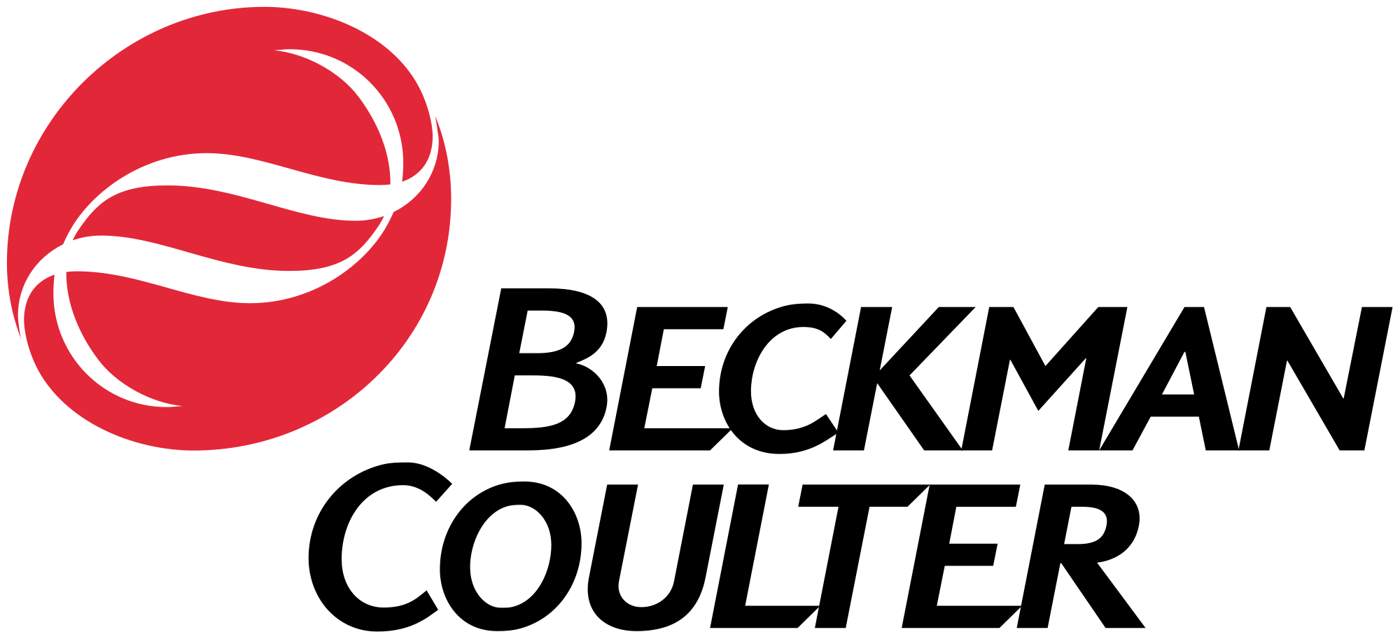 beckman coulter logo, flow cytometry solutions 