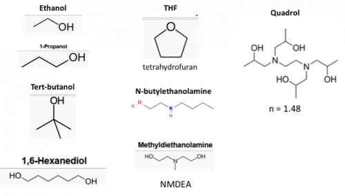 Figure 1: Reagents used in dehydration protocols.