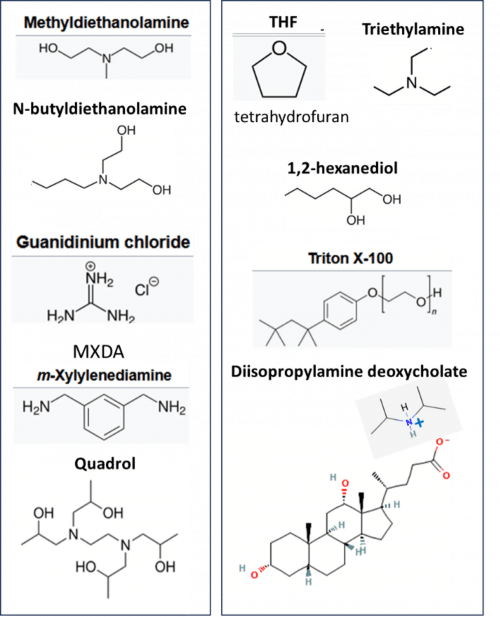 Figure 1- Reagents used for decolorization (left) and delipidation (right) in the aqueous clearing protocols