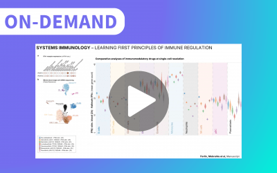 Long Term Immune Variation in Healthy Individuals
