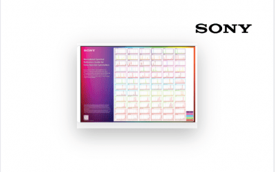 POSTER: A Spectral Reference Guide